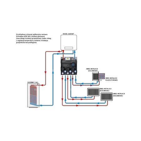 Grupa pompowa AFRISO PrimoBox AZB 305 GZ x GW 3/4'' x 3/4'', z izolacją, z siłownikiem arm 141