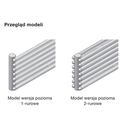 Grzejnik żeberkowy ZEHNDER Kleo 1800 x 660 mm, kolor biały (RAL 9016), moc 3060 W