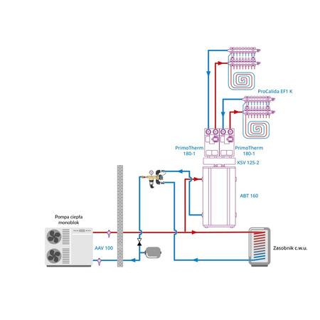 Zespół powrotu do pompy ciepła AMB Lite z zaworem przełączającym AZV, separatorem zanieczyszczeń ADS 181, DN25, przyłącza G1 1/4"