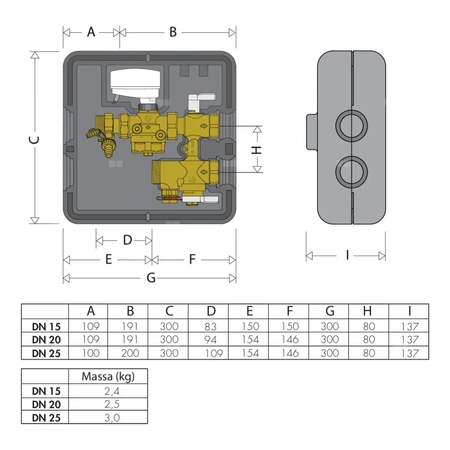 Zestaw przyłączeniowy dla klimakonwektorów ze zwężką Venturiego DN 20 kv=2,5