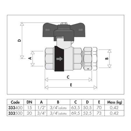 BALLSTOP - Zawór kulowy z wbudowanym zaworem zwrotnym, przyłącze z gwintem wewnętrznym, nakrętka zabezpieczona przed manipulacją