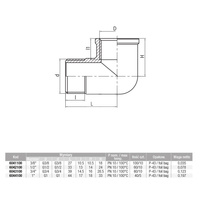 Kolano nakrętno-wkrętne śrutowane VALVEX Twist, 3/8'' (GW x GZ)