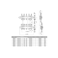Rozdzielacz hydrauliczny VALVEX Base Inox K5 PLUS-3 stal nierdzewna, odgałęzień: 3 (3/4'') + zawory termostatyczne + przepływomierze