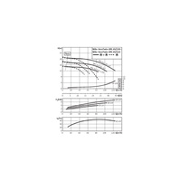Pompa obiegowa WILO VeroTwin-DPL 65/120-3/2-IE3 typu in-line z silnikiem znormalizowanym 50 Hz, moc silnika 3kW 6.15 A 2900 obr/min, wlot Kołnierz DN 65