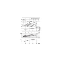 Pompa obiegowa WILO CronoTwin-DL 65/110-3/2-IE3 typu in-line z silnikiem znormalizowanym 50 Hz, moc silnika 3kW 6.15 A 2900 obr/min, wlot Kołnierz DN 65