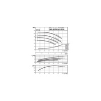 Pompa obiegowa WILO VeroLine-IPL 50/150-4/2-IE3 typu in-line z silnikiem znormalizowanym 50 Hz, moc silnika 4kW 7.75 A 2900 obr/min, wlot Kołnierz DN 50
