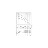Pompa do zaopatrzenia w wodę Wilo-HiMulti 3C1-45P, samozasysająca, wielostopniowa z automatycznym systemem sterowania pompą, zabezpieczenie przed suchobiegiem, wysokosprawna hydraulika, niskie zużycie prądu, cicha praca, 1~230V