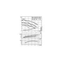 Pompa obiegowa WILO CronoTwin-DL 32/170-0,55/4 typu in-line z silnikiem znormalizowanym 50 Hz, moc silnika 0.55kW 1.4 A 1450 obr/min, wlot Kołnierz DN 32