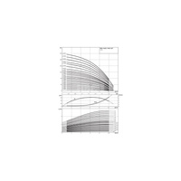 Wysokociśnieniowa pompa do wody Wilo-Helix V 618-1/25/E/KS/400-50