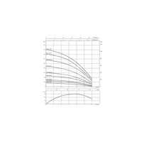 Pompa głębinowa 1-fazowa WILO Sub TWU 4-0418-C EM częstotliwość 50 Hz, moc 1.5 kW 10.1 A, prędkość obrotowa 2869 obr/min