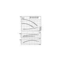 Pompa obiegowa WILO VeroLine-IPL 40/115-0,55/2 typu in-line z silnikiem znormalizowanym 50 Hz, moc silnika 0.55kW 1.33 A 2900 obr/min, wlot Kołnierz DN 40