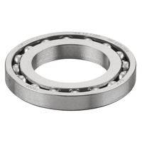 Łożysko kulkowe rowkowane