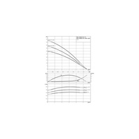 Pompa do zaopatrzenia w wodę Hydrofor  Wilo-HiMulti 3H50/2-23 samozasysający system zapoatrzenia w wodę z ciśnieniowym naczyniem przeponowym. Zbiornik 50l, prosta instalacja, wysokosprawna hydraulika, niskie zużycie prądu, cicha praca.