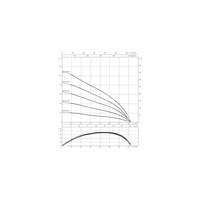 Pompa głębinowa 3-fazowa WILO Sub TWI 8.90-04-C-SD częstotliwość 50 Hz, moc 18.5 kW 40 A, prędkość obrotowa 2850 obr/min