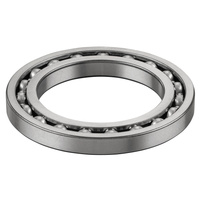 Łożysko kulkowe rowkowane