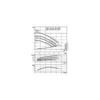 Pompa obiegowa WILO VeroLine-IPL 25/70-0,12/2 typu in-line z silnikiem znormalizowanym 50 Hz, moc silnika 0.12kW 0.33 A 2780 obr/min, wlot GZGW 1 1/2''