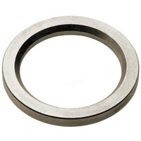 Pierścień do łatwego luzowania