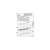 Pompa obiegowa WILO VeroTwin-DPL 50/150-4/2-IE3 typu in-line z silnikiem znormalizowanym 50 Hz, moc silnika 4kW 7.75 A 2900 obr/min, wlot Kołnierz DN 50