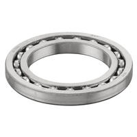 Łożysko kulkowe rowkowane