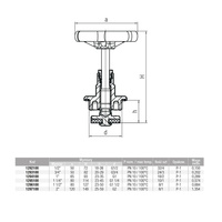 VIKING Głowica do wody DN 15, uchwyt żeliwny